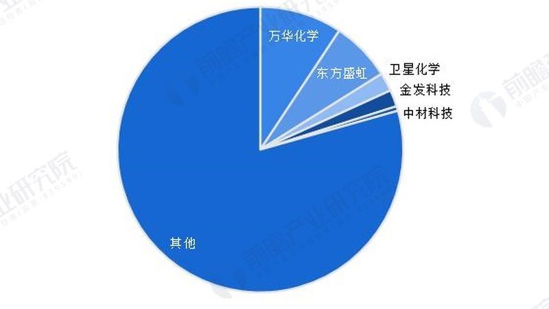 装修用免钉胶还是结构胶？揭秘家居粘接的“双面”选择