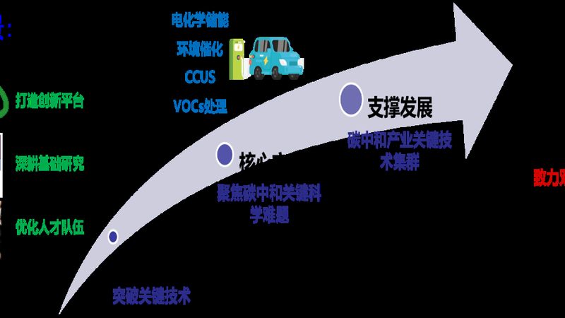 农用精细化工产品：十大品牌背后的技术解析与选择要点